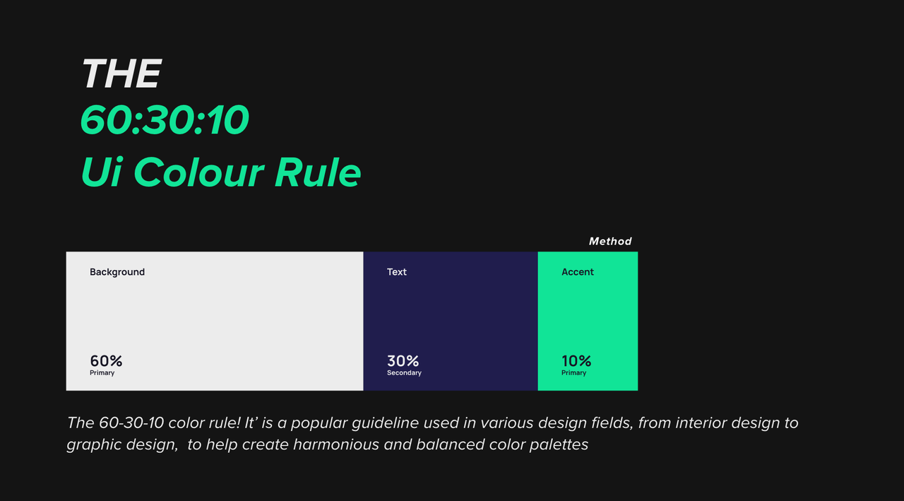 The Ultimate Digital Signage Guide: Design, Placement And Best Practices