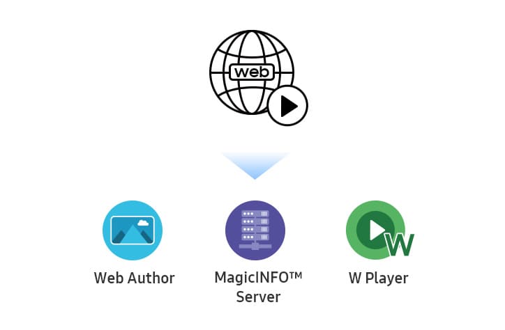 Web Author Magic INFO Server W Player